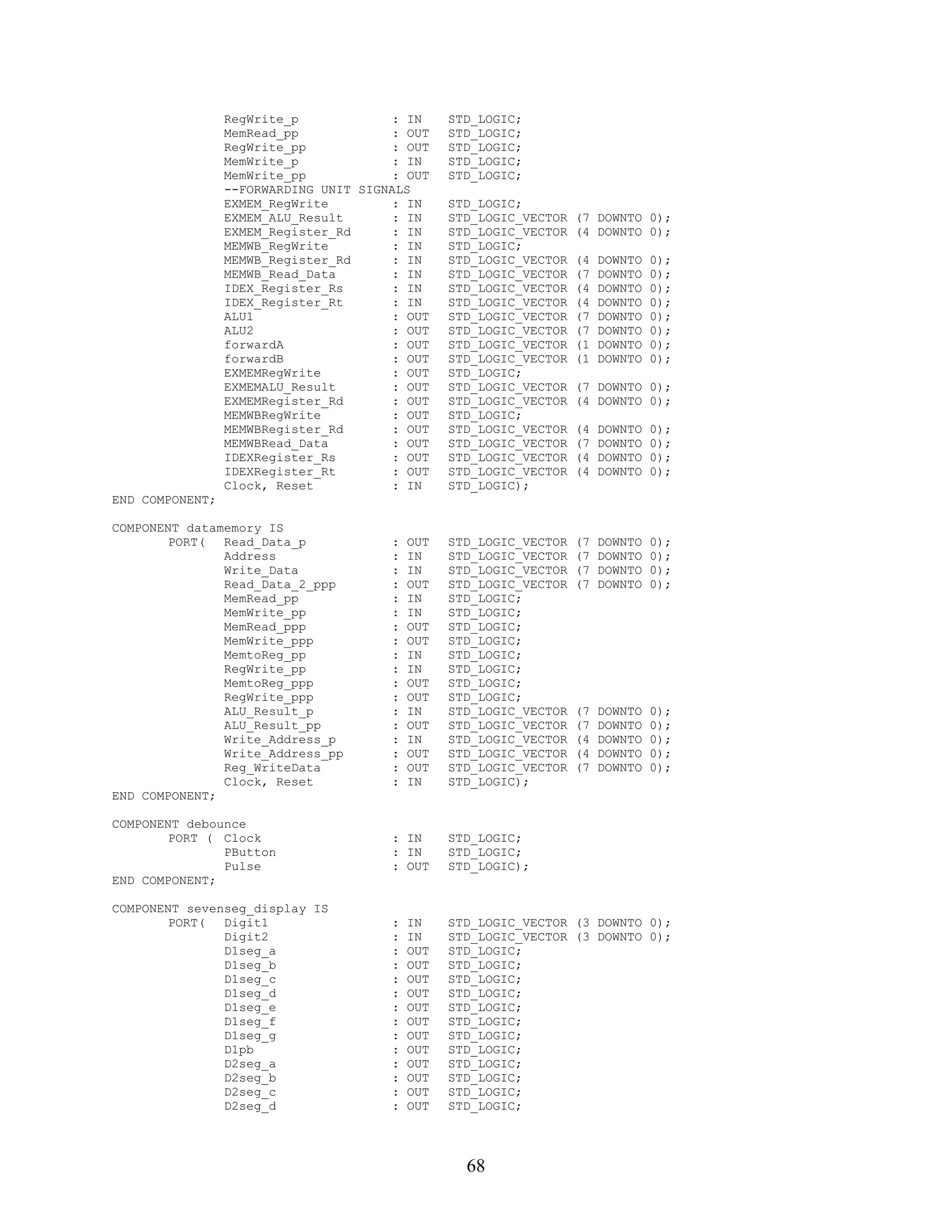 RegWrite_p             : IN     STD_LOGIC;
                 MemRead_pp             : OUT    STD_LOGIC;
                 RegWrite_pp            : OUT    STD_LOGIC;
                 MemWrite_p             : IN     STD_LOGIC;
                 MemWrite_pp            : OUT    STD_LOGIC;
                 --FORWARDING UNIT SIGNALS
                 EXMEM_RegWrite         : IN     STD_LOGIC;
                 EXMEM_ALU_Result       : IN     STD_LOGIC_VECTOR   (7 DOWNTO 0);
                 EXMEM_Register_Rd      : IN     STD_LOGIC_VECTOR   (4 DOWNTO 0);
                 MEMWB_RegWrite         : IN     STD_LOGIC;
                 MEMWB_Register_Rd      : IN     STD_LOGIC_VECTOR   (4   DOWNTO   0);
                 MEMWB_Read_Data        : IN     STD_LOGIC_VECTOR   (7   DOWNTO   0);
                 IDEX_Register_Rs       : IN     STD_LOGIC_VECTOR   (4   DOWNTO   0);
                 IDEX_Register_Rt       : IN     STD_LOGIC_VECTOR   (4   DOWNTO   0);
                 ALU1                   : OUT    STD_LOGIC_VECTOR   (7   DOWNTO   0);
                 ALU2                   : OUT    STD_LOGIC_VECTOR   (7   DOWNTO   0);
                 forwardA               : OUT    STD_LOGIC_VECTOR   (1   DOWNTO   0);
                 forwardB               : OUT    STD_LOGIC_VECTOR   (1   DOWNTO   0);
                 EXMEMRegWrite          : OUT    STD_LOGIC;
                 EXMEMALU_Result        : OUT    STD_LOGIC_VECTOR   (7 DOWNTO 0);
                 EXMEMRegister_Rd       : OUT    STD_LOGIC_VECTOR   (4 DOWNTO 0);
                 MEMWBRegWrite          : OUT    STD_LOGIC;
                 MEMWBRegister_Rd       : OUT    STD_LOGIC_VECTOR   (4   DOWNTO   0);
                 MEMWBRead_Data         : OUT    STD_LOGIC_VECTOR   (7   DOWNTO   0);
                 IDEXRegister_Rs        : OUT    STD_LOGIC_VECTOR   (4   DOWNTO   0);
                 IDEXRegister_Rt        : OUT    STD_LOGIC_VECTOR   (4   DOWNTO   0);
                 Clock, Reset           : IN     STD_LOGIC);
END COMPONENT;

COMPONENT datamemory IS
        PORT(  Read_Data_p             :   OUT   STD_LOGIC_VECTOR   (7   DOWNTO   0);
               Address                 :   IN    STD_LOGIC_VECTOR   (7   DOWNTO   0);
               Write_Data              :   IN    STD_LOGIC_VECTOR   (7   DOWNTO   0);
               Read_Data_2_ppp         :   OUT   STD_LOGIC_VECTOR   (7   DOWNTO   0);
               MemRead_pp              :   IN    STD_LOGIC;
               MemWrite_pp             :   IN    STD_LOGIC;
               MemRead_ppp             :   OUT   STD_LOGIC;
               MemWrite_ppp            :   OUT   STD_LOGIC;
               MemtoReg_pp             :   IN    STD_LOGIC;
               RegWrite_pp             :   IN    STD_LOGIC;
               MemtoReg_ppp            :   OUT   STD_LOGIC;
               RegWrite_ppp            :   OUT   STD_LOGIC;
               ALU_Result_p            :   IN    STD_LOGIC_VECTOR   (7   DOWNTO   0);
               ALU_Result_pp           :   OUT   STD_LOGIC_VECTOR   (7   DOWNTO   0);
               Write_Address_p         :   IN    STD_LOGIC_VECTOR   (4   DOWNTO   0);
               Write_Address_pp        :   OUT   STD_LOGIC_VECTOR   (4   DOWNTO   0);
               Reg_WriteData           :   OUT   STD_LOGIC_VECTOR   (7   DOWNTO   0);
               Clock, Reset            :   IN    STD_LOGIC);
END COMPONENT;

COMPONENT debounce
        PORT ( Clock                   : IN      STD_LOGIC;
               PButton                 : IN      STD_LOGIC;
               Pulse                   : OUT     STD_LOGIC);
END COMPONENT;

COMPONENT sevenseg_display IS
        PORT(  Digit1                  :   IN    STD_LOGIC_VECTOR (3 DOWNTO 0);
               Digit2                  :   IN    STD_LOGIC_VECTOR (3 DOWNTO 0);
               D1seg_a                 :   OUT   STD_LOGIC;
               D1seg_b                 :   OUT   STD_LOGIC;
               D1seg_c                 :   OUT   STD_LOGIC;
               D1seg_d                 :   OUT   STD_LOGIC;
               D1seg_e                 :   OUT   STD_LOGIC;
               D1seg_f                 :   OUT   STD_LOGIC;
               D1seg_g                 :   OUT   STD_LOGIC;
               D1pb                    :   OUT   STD_LOGIC;
               D2seg_a                 :   OUT   STD_LOGIC;
               D2seg_b                 :   OUT   STD_LOGIC;
               D2seg_c                 :   OUT   STD_LOGIC;
               D2seg_d                 :   OUT   STD_LOGIC;




                                                   68
 