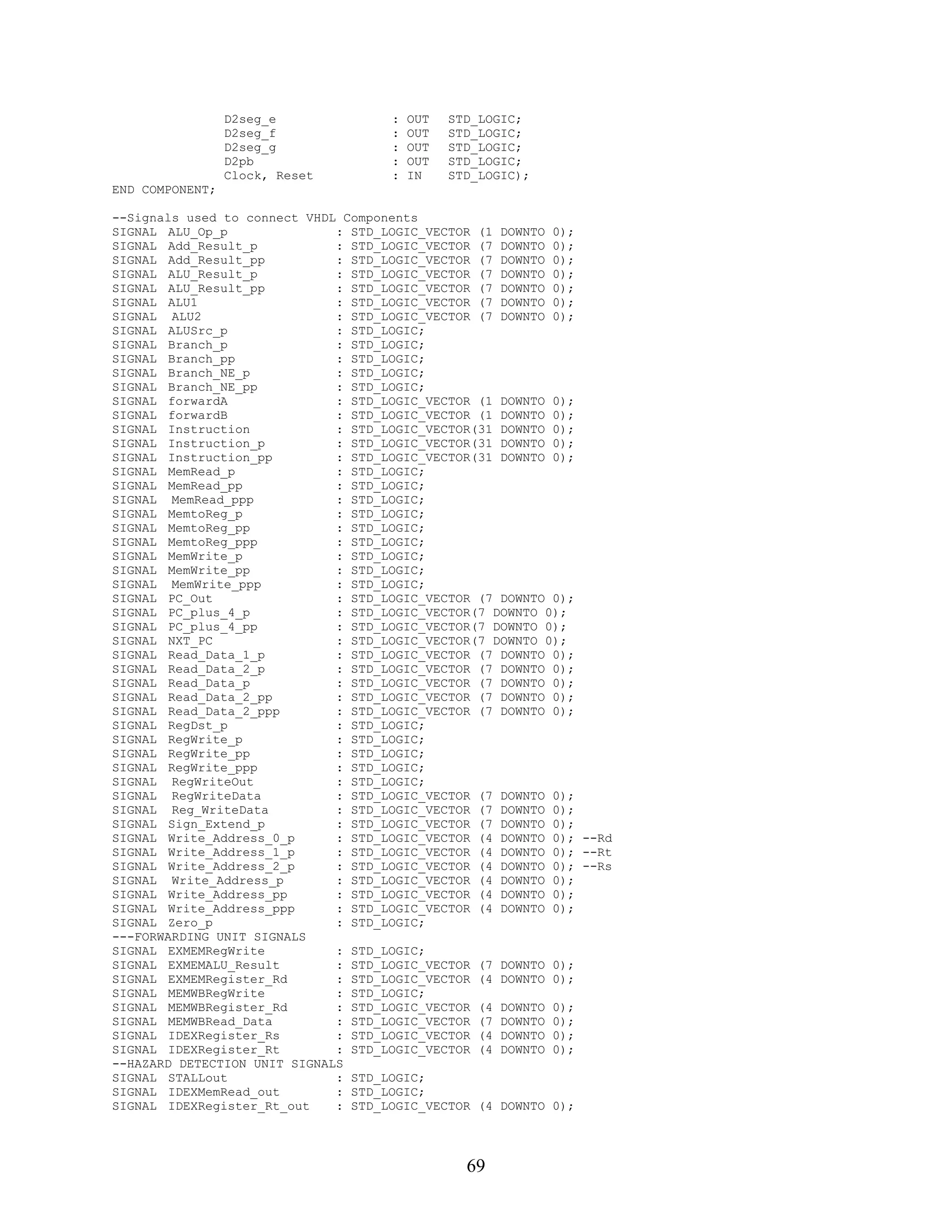 D2seg_e             :   OUT   STD_LOGIC;
                 D2seg_f             :   OUT   STD_LOGIC;
                 D2seg_g             :   OUT   STD_LOGIC;
                 D2pb                :   OUT   STD_LOGIC;
                 Clock, Reset        :   IN    STD_LOGIC);
END COMPONENT;

--Signals used to connect VHDL Components
SIGNAL ALU_Op_p               : STD_LOGIC_VECTOR (1 DOWNTO 0);
SIGNAL Add_Result_p           : STD_LOGIC_VECTOR (7 DOWNTO 0);
SIGNAL Add_Result_pp          : STD_LOGIC_VECTOR (7 DOWNTO 0);
SIGNAL ALU_Result_p           : STD_LOGIC_VECTOR (7 DOWNTO 0);
SIGNAL ALU_Result_pp          : STD_LOGIC_VECTOR (7 DOWNTO 0);
SIGNAL ALU1                   : STD_LOGIC_VECTOR (7 DOWNTO 0);
SIGNAL ALU2                   : STD_LOGIC_VECTOR (7 DOWNTO 0);
SIGNAL ALUSrc_p               : STD_LOGIC;
SIGNAL Branch_p               : STD_LOGIC;
SIGNAL Branch_pp              : STD_LOGIC;
SIGNAL Branch_NE_p            : STD_LOGIC;
SIGNAL Branch_NE_pp           : STD_LOGIC;
SIGNAL forwardA               : STD_LOGIC_VECTOR (1 DOWNTO 0);
SIGNAL forwardB               : STD_LOGIC_VECTOR (1 DOWNTO 0);
SIGNAL Instruction            : STD_LOGIC_VECTOR(31 DOWNTO 0);
SIGNAL Instruction_p          : STD_LOGIC_VECTOR(31 DOWNTO 0);
SIGNAL Instruction_pp         : STD_LOGIC_VECTOR(31 DOWNTO 0);
SIGNAL MemRead_p              : STD_LOGIC;
SIGNAL MemRead_pp             : STD_LOGIC;
SIGNAL MemRead_ppp            : STD_LOGIC;
SIGNAL MemtoReg_p             : STD_LOGIC;
SIGNAL MemtoReg_pp            : STD_LOGIC;
SIGNAL MemtoReg_ppp           : STD_LOGIC;
SIGNAL MemWrite_p             : STD_LOGIC;
SIGNAL MemWrite_pp            : STD_LOGIC;
SIGNAL MemWrite_ppp           : STD_LOGIC;
SIGNAL PC_Out                 : STD_LOGIC_VECTOR (7 DOWNTO 0);
SIGNAL PC_plus_4_p            : STD_LOGIC_VECTOR(7 DOWNTO 0);
SIGNAL PC_plus_4_pp           : STD_LOGIC_VECTOR(7 DOWNTO 0);
SIGNAL NXT_PC                 : STD_LOGIC_VECTOR(7 DOWNTO 0);
SIGNAL Read_Data_1_p          : STD_LOGIC_VECTOR (7 DOWNTO 0);
SIGNAL Read_Data_2_p          : STD_LOGIC_VECTOR (7 DOWNTO 0);
SIGNAL Read_Data_p            : STD_LOGIC_VECTOR (7 DOWNTO 0);
SIGNAL Read_Data_2_pp         : STD_LOGIC_VECTOR (7 DOWNTO 0);
SIGNAL Read_Data_2_ppp        : STD_LOGIC_VECTOR (7 DOWNTO 0);
SIGNAL RegDst_p               : STD_LOGIC;
SIGNAL RegWrite_p             : STD_LOGIC;
SIGNAL RegWrite_pp            : STD_LOGIC;
SIGNAL RegWrite_ppp           : STD_LOGIC;
SIGNAL RegWriteOut            : STD_LOGIC;
SIGNAL RegWriteData           : STD_LOGIC_VECTOR (7 DOWNTO 0);
SIGNAL Reg_WriteData          : STD_LOGIC_VECTOR (7 DOWNTO 0);
SIGNAL Sign_Extend_p          : STD_LOGIC_VECTOR (7 DOWNTO 0);
SIGNAL Write_Address_0_p      : STD_LOGIC_VECTOR (4 DOWNTO 0); --Rd
SIGNAL Write_Address_1_p      : STD_LOGIC_VECTOR (4 DOWNTO 0); --Rt
SIGNAL Write_Address_2_p      : STD_LOGIC_VECTOR (4 DOWNTO 0); --Rs
SIGNAL Write_Address_p        : STD_LOGIC_VECTOR (4 DOWNTO 0);
SIGNAL Write_Address_pp       : STD_LOGIC_VECTOR (4 DOWNTO 0);
SIGNAL Write_Address_ppp      : STD_LOGIC_VECTOR (4 DOWNTO 0);
SIGNAL Zero_p                 : STD_LOGIC;
---FORWARDING UNIT SIGNALS
SIGNAL EXMEMRegWrite          : STD_LOGIC;
SIGNAL EXMEMALU_Result        : STD_LOGIC_VECTOR (7 DOWNTO 0);
SIGNAL EXMEMRegister_Rd       : STD_LOGIC_VECTOR (4 DOWNTO 0);
SIGNAL MEMWBRegWrite          : STD_LOGIC;
SIGNAL MEMWBRegister_Rd       : STD_LOGIC_VECTOR (4 DOWNTO 0);
SIGNAL MEMWBRead_Data         : STD_LOGIC_VECTOR (7 DOWNTO 0);
SIGNAL IDEXRegister_Rs        : STD_LOGIC_VECTOR (4 DOWNTO 0);
SIGNAL IDEXRegister_Rt        : STD_LOGIC_VECTOR (4 DOWNTO 0);
--HAZARD DETECTION UNIT SIGNALS
SIGNAL STALLout               : STD_LOGIC;
SIGNAL IDEXMemRead_out        : STD_LOGIC;
SIGNAL IDEXRegister_Rt_out    : STD_LOGIC_VECTOR (4 DOWNTO 0);




                                                 69
 