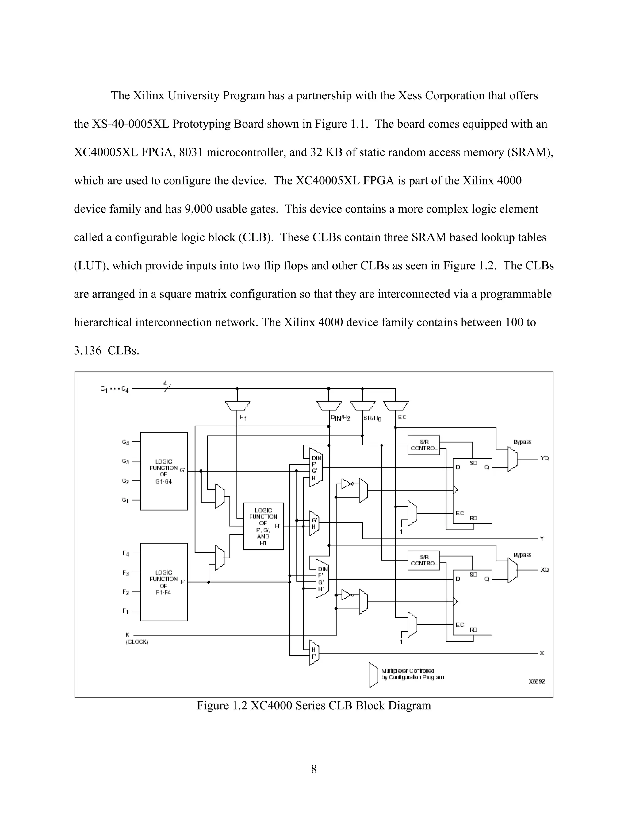 The Xilinx University Program has a partnership with the Xess Corporation that offers

the XS-40-0005XL Prototyping Board shown in Figure 1.1. The board comes equipped with an

XC40005XL FPGA, 8031 microcontroller, and 32 KB of static random access memory (SRAM),

which are used to configure the device. The XC40005XL FPGA is part of the Xilinx 4000

device family and has 9,000 usable gates. This device contains a more complex logic element

called a configurable logic block (CLB). These CLBs contain three SRAM based lookup tables

(LUT), which provide inputs into two flip flops and other CLBs as seen in Figure 1.2. The CLBs

are arranged in a square matrix configuration so that they are interconnected via a programmable

hierarchical interconnection network. The Xilinx 4000 device family contains between 100 to

3,136 CLBs.




                        Figure 1.2 XC4000 Series CLB Block Diagram




                                               8
 