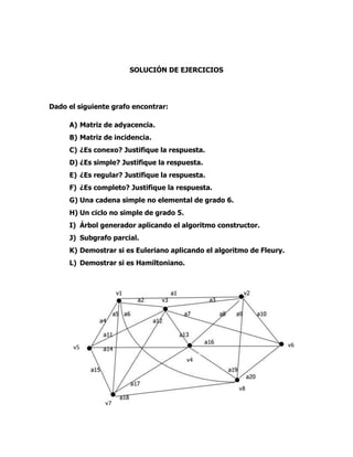 SOLUCIÓN DE EJERCICIOS




Dado el siguiente grafo encontrar:

     A) Matriz de adyacencia.
     B) Matriz de incidencia.
     C) ¿Es conexo? Justifique la respuesta.
     D) ¿Es simple? Justifique la respuesta.
     E) ¿Es regular? Justifique la respuesta.
     F) ¿Es completo? Justifique la respuesta.
     G) Una cadena simple no elemental de grado 6.
     H) Un ciclo no simple de grado 5.
     I) Árbol generador aplicando el algoritmo constructor.
     J) Subgrafo parcial.
     K) Demostrar si es Euleriano aplicando el algoritmo de Fleury.
     L) Demostrar si es Hamiltoniano.




      v5                                                              v6

                                         v4



                                                     v8

                v7
 