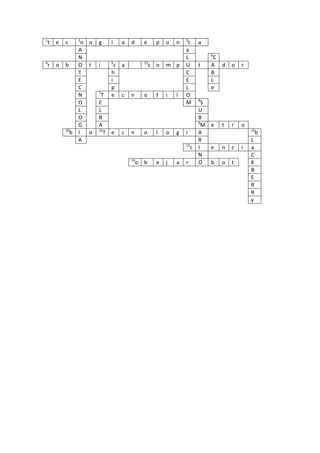 1
t e c 2
n o g i a d e p u n 3
t a
A a
N L 6
C
4
r o b O t i 5
c a 13
c o m p U t A d o r
T h C B
E i E L
C p L e
N 7
T e c n o f i l O
O E M 8
S
L L U
O B B
G A 9
M e t r o
10
b I o 12
T e c n o l o g i A 15
b
A R L
11
c I e n c i a
N C
14
o b e j a r O b o t K
B
E
R
R
y