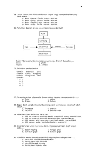 5




24. Urutan takson pada makluk hidup dari tingkat tinggi ke tingkat rendah yang
    benar adalah.....
          a. kelas – genus – familia – ordo – species
          b. kelas – ordo – genus – familia – species
          c. kelas – familia – ordo – genus – species
          d. kelas – ordo – familia – genus – species

25. Perhatikan diagram proses pencernaan makanan berikut !


                                   Mulut



                                  Lambung


             Hati              Usus Halus         Enzim Y       Pankreas



                                  Usus Besar



   Enzim Y berfungsi untuk memecah emulsi lemak. Enzim Y itu adalah......
   Lipase                    c. ptialin
   Tripsin                   d. amilase

26. Perhatikan gambar berikut !
   Gambar     beberapa   jenis
   kelainan tulang punggung
   lordosis  ditunjukkan  oleh
   gambar...
       a. 1
       b. 2
       c. 3
       d. 4




27. Persendian antara tulang paha dengan gelang panggul merupakan sendi........
          a. Putar                      c. peluru
          b. Engsel                     d. Pelana

28. Bagian darah yang berfungsi untuk mengangkut sari makanan ke seluruh tubuh
    adalah......
          a. Trombosit                  c. eritrosit
          b. Leukosit                   d. Plasma darah

29. Peredaran darah besar yaitu darah dari......
          a. bilik kiri – aorta – pembuluh kapiler – pembuluh vena – serambi kanan
          b. bilik kiri – aorta – pembuluh vena paru-paru – serambi kanan
          c. bilik kanan – arteri paru-paru – pembuluh kapiler – serambi kiri
          d. bilik kanan – aorta – pembuluh kapiler – serambi kiri

30. Ginjal berfungsi untuk menyaring darah. Proses penyaringan darah terjadi
    pada.....
           a. badan malphigi             c. Rongga ginjal
           b. sum-sum ginjal             d. Saluran ginjal


31. Tumbuhan Xerofit beradaptasi terhadap lingkungannya dengan cara.......
         a. daun tidak memiliki lapisan kutikula
         b. bentuk daun kecil dan tebal
         c. memiliki banyak stomata
         d. bentuk daun tipis dan lebar
 