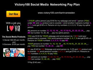 Victory100 Social Media Networking Pay Plan
witha jobyou
I (YOUR upline person) pay $145 for my webpage and enrol 1 person (YOU)
under ME and my product cost is covered. I enrol another 4 persons number 3,
5, 7, 9 and get $145 x 4. Persons on my numbers: 2, 4, 6, 8, 10 pay my upline
person.
My persons on number 11, 12, 13, 14, _,16, 17,18,19,_21, 22, 23, 24,_... pay
ME but number 15, 20, 25, … pay my upline person.
YOU pay $145 for YOUR webpage and enrol person no. 1 (HE) and your
product cost is covered. YOU enrol persons number 3, 5, 7, 9 and get $145 x 4.
Persons on YOUR numbers: 2, 4, 6, 8, 10 pay ME.
YOUR persons on number 11, 12, 13, 14, _,16, 17,18,19,_21, 22, 23, 24,_...
pay YOU but number 15, 20, 25, … pay ME.
HE pay $145 for HIS Webpage and enrol person no. 1 (?) and HIS product cost
is covered. HE enrol persons number 3, 5, 7, 9 and get $145 x 4. Persons on
HIS numbers: 2, 4, 6, 8, 10 pay YOU.
HIS persons on number 11, 12, 13, 14, _,16, 17,18,19,_21, 22, 23, 24,_... pay
HIM but number 15, 20, 25, … pay YOU.
? Pay $145 and …
The Social Media Products:
V-Social: $44.95 per month,
and
V-Success: $100 per month.
With a job you
www.victory100.com/karinvaneeden
 