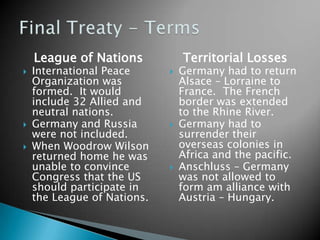 League of NationsInternational Peace Organization was formed.  It would include 32 Allied and neutral nations.Germany and Russia were not included.When Woodrow Wilson returned home he was unable to convince Congress that the US should participate in the League of Nations.Territorial LossesGermany had to return Alsace – Lorraine to France.  The French border was extended to the Rhine River.Germany had to surrender their overseas colonies in Africa and the pacific.Anschluss – Germany was not allowed to form am alliance with Austria – Hungary.Final Treaty - Terms