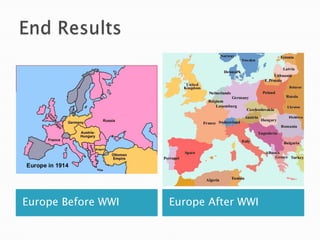 End ResultsEurope Before WWIEurope After WWI