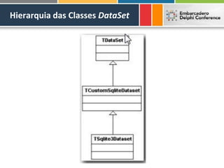 Hierarquia das Classes DataSet
 