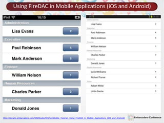 Using FireDAC in Mobile Applications (iOS and Android) 
http://docwiki.embarcadero.com/RADStudio/XE5/en/Mobile_Tutorial:_Using_FireDAC_in_Mobile_Applications_(iOS_and_Android) 
 