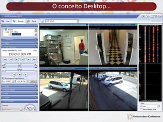 O conceito Desktop… 
 