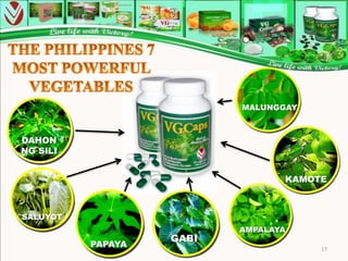MALUNGGAY



DAHON
NG SILI


                                 KAMOTE



SALUYOT
                          AMPALAYA
                   GABI
          PAPAYA                      17
 