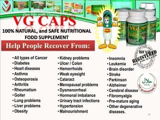 100% NATURAL, and SAFE NUTRITIONAL
        FODD SUPPLEMENT


   • All types of Cancer   • Kidney problems            • Insomnia
   • Diabetes              • Ulcer / Colon              • Leukemia
   • Heart diseases        • Hemorrhoids                • Brain disorder
   • Asthma                • Weak eyesight              • Stroke
   • Osteoporosis          • Cataract                   • Parkinson
   • Arthritis             • Menopausal problems        • Alzheimer
   • Rheumatism            • Dysmenorrheal              • Cerebral disease
   • Goiter                • Hormonal imbalance         • Fibromyalgia
   • Lung problems         • Urinary tract infections   • Pre-mature aging
   • Liver problems        • Hypertension               • Other degenerative
   • Obesity               • Malnourishment               diseases.            18
 
