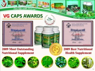 VG CAPS AWARDS




2009 Most Outstanding    2009 Best Nutritional
Nutritional Supplement    Health Supplement




                                                 19
 
