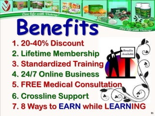 Benefits
1. 20-40% Discount
2. Lifetime Membership
3. Standardized Training
4. 24/7 Online Business
5. FREE Medical Consultation
6. Crossline Support
7. 8 Ways to EARN while LEARNING
                                   31
 