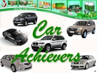 Car
Achievers   46
 
