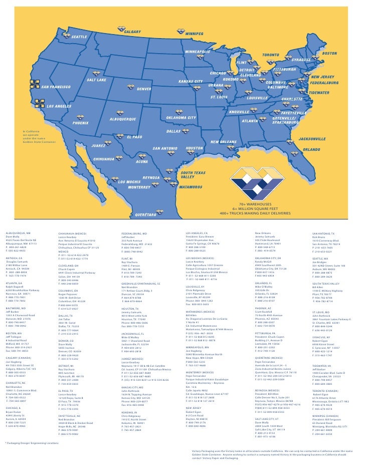 Victory Packaging Inventory Program