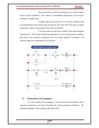 PLC BASED MULTICHANNEL AUTOMATIC LIQUID LEVEL CONTROLLER ELECTRICAL
ENGINEERING
Page3
8
The main function of the LAD program is to control outputs
based on input conditions. This control is accomplished through the use of what is
referred to as ladder rung.
A ladder logic rung consists of a set of inputs conditions that
are represented by relay contact type instructions and, at the end of the rung, an output
instructions, which is represented by the relay coil symbols.
Coil and contacts are the basic symbols of the ladder diagram
instruction set. The contact symbols programmed in a given rung represent conditions
that need to be evaluated to determine how the output should be controlled. All
discrete outputs are represented by coil symbols.
 Instruction List Language :-
It is the assembly level language of any microprocessor/computer where
operations mnemonics are used to describe the various operations performed. The
assembly language is used to express the logic of PLC.
 
