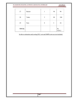 PLC BASED MULTICHANNEL AUTOMATIC LIQUID LEVEL CONTROLLER ELECTRICAL
ENGINEERING
Page7
6
27 Bucket 1 90 90
28 Tanks 3 80 240
29 Nuts 8 3 24
TOTAL Rs.
4103.2
In above estimation and costing PLC cost and SMPS costs are not included.
 