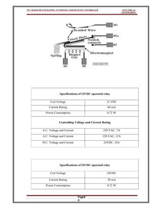 PLC BASED MULTICHANNEL AUTOMATIC LIQUID LEVEL CONTROLLER ELECTRICAL
ENGINEERING
Page8
0
Specifications of 12VDC operated relay
Coil Voltage 12 VDC
Current Rating 60 mA
Power Consumption 0.72 W
Controlling Voltage and Current Rating
A.C. Voltage and Current 250 VAC, 7A
A.C. Voltage and Current 120 VAC, 12A
D.C. Voltage and Current 24VDC, 10A
Specifications of 24VDC operated relay
Coil Voltage 24VDC
Current Rating 30 mA
Power Consumption 0.72 W
 