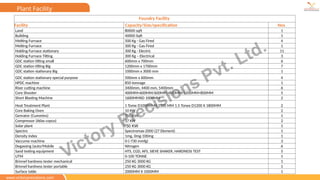 www.victoryprecisions.com
Plant Facility
Foundry Facility
Facility Capacity/Size/specification Nos
Land 80000 sqft 1
Building 40000 Sqft 1
Melting Furnace 500 Kg - Gas Fired 4
Melting Furnace 300 Kg - Gas Fired 1
Holding Furnace stationary 300 Kg - Electric 11
Holding Furnace Tilting 300 Kg – Electrical 3
GDC station tilting small 600mm x 700mm 6
GDC station tilting Big 1200mm x 1700mm 7
GDC station stationary Big 1000mm x 3000 mm 1
GDC station stationary special purpose 500mm x 600mm 4
HPDC machine 850 tonnage 1
Riser cutting machine 3400mm, 4400 mm, 5400mm 6
Core Shooter 400MM×600MM/600MM×800MM/1200MM×800MM 5
Short Blasting Machine 1600MMXD 1000MM 2
Heat Treatment Plant 1 Tome D1000MMX 1500 MM 1.5 Tonee D1200 X 1800MM 2
Core Baking Oven 10 KW 2
Genrator (Cummins) 750 KVA 1
Compressor (Atlas copco) 37 KW 2
Solar plant 750 KW 1
Spectro Spectromax-2000 (27 Element) 1
Density index 1mg, 0mg-100mg 1
Vaccume machine 0-(-730 mmfg) 3
Degassing (auto/Mobile Nitrogen 6
Sand testing equipment HTS, CGD, AFS, SIEVE SHAKER, HARDNESS TEST 5
UTM 0-100 TONNE 1
Brinnel hardness tester mechanical 250 KG 3000 KG 1
Brinnel hardness tester portable 250 KG 3000 KG 1
Surface table 2000MM X 1000MM 1
Victory Precisions Pvt. Ltd.
 