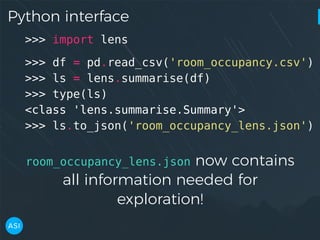 Python interface
>>> import lens
>>> df = pd.read_csv('room_occupancy.csv')
>>> ls = lens.summarise(df)
>>> type(ls)
<class 'lens.summarise.Summary'>
>>> ls.to_json('room_occupancy_lens.json')
room_occupancy_lens.json now contains
all information needed for
exploration!
 