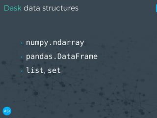 Dask data structures
• numpy.ndarray
• pandas.DataFrame
• list, set
 