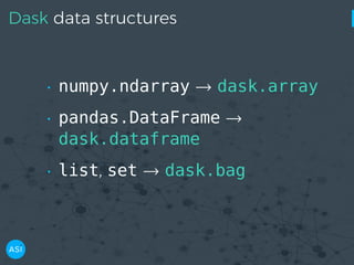 Dask data structures
• numpy.ndarray → dask.array
• pandas.DataFrame →
dask.dataframe
• list, set → dask.bag
 