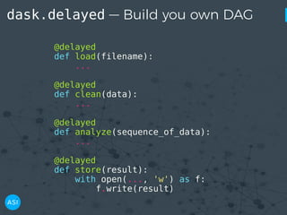 dask.delayed — Build you own DAG
@delayed
def load(filename):
...
@delayed
def clean(data):
...
@delayed
def analyze(sequence_of_data):
...
@delayed
def store(result):
with open(..., 'w') as f:
f.write(result)
 