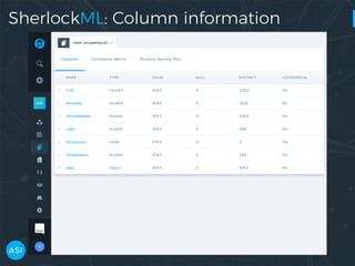 SherlockML: Column information
 