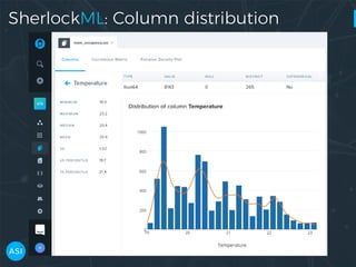 SherlockML: Column distribution
 