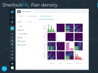 SherlockML: Pair density
 