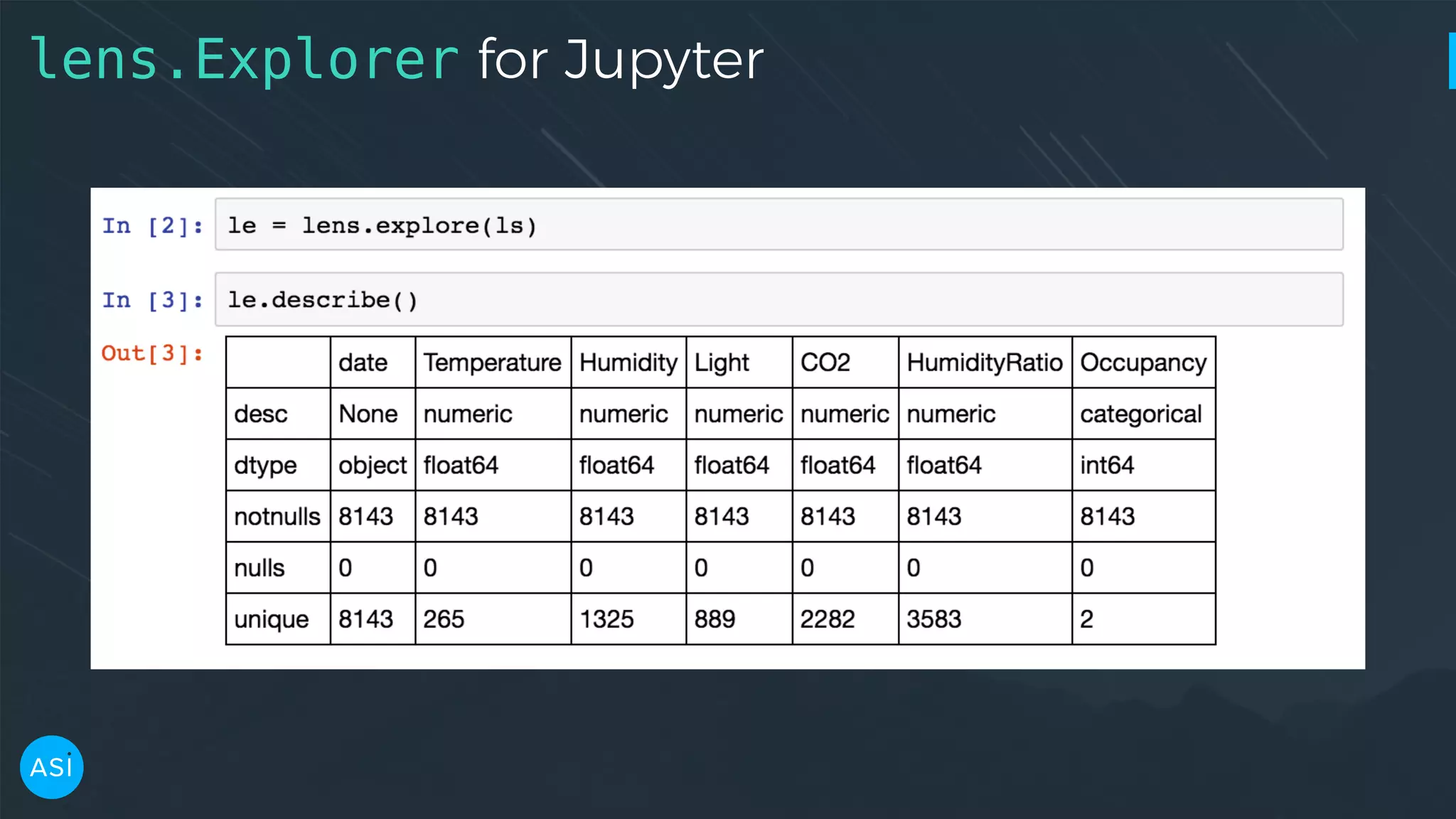 lens.Explorer for Jupyter 