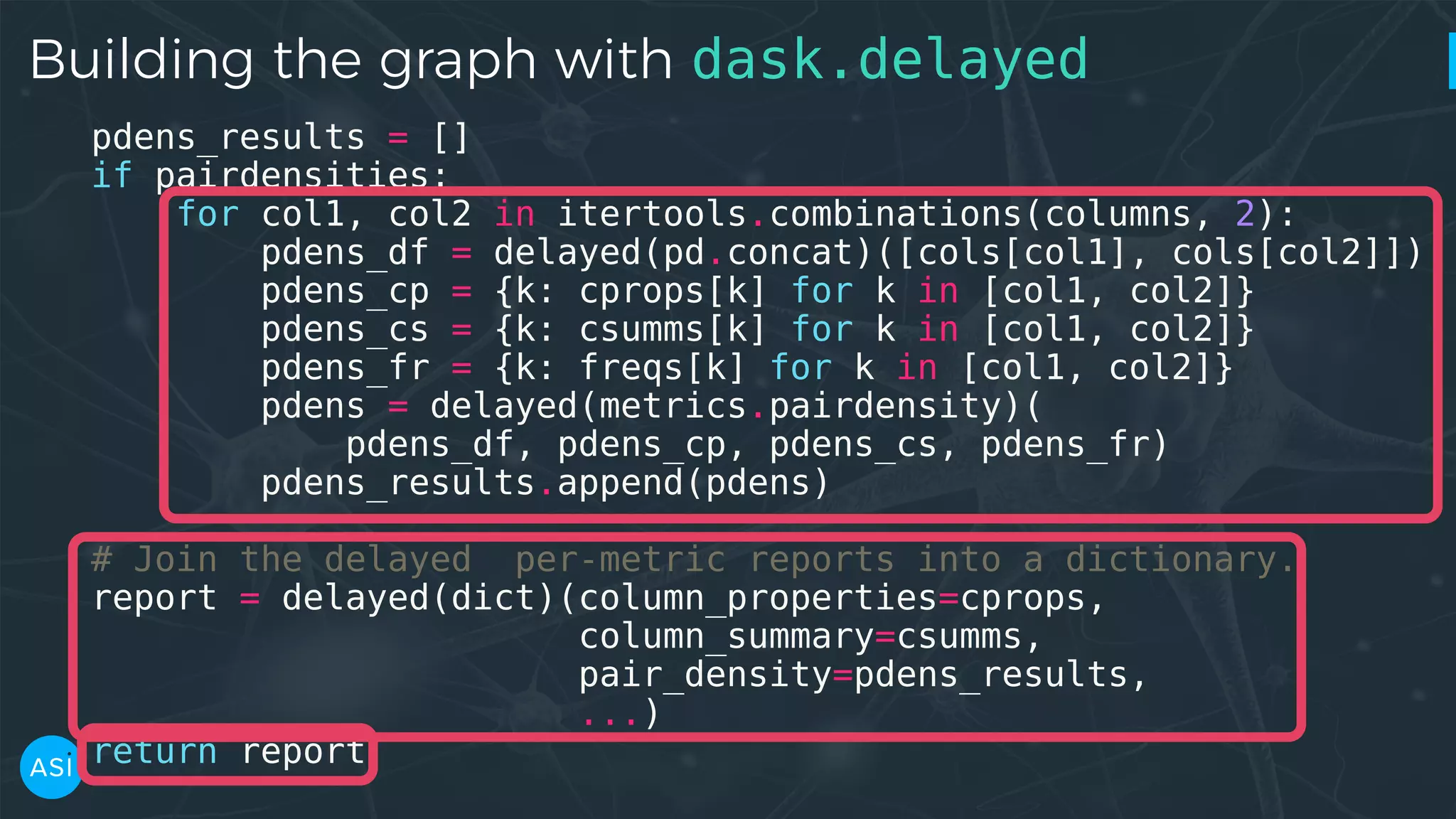 Building the graph with dask.delayed pdens_results = [] if pairdensities: for col1, col2 in itertools.combinations(columns, 2): pdens_df = delayed(pd.concat)([cols[col1], cols[col2]]) pdens_cp = {k: cprops[k] for k in [col1, col2]} pdens_cs = {k: csumms[k] for k in [col1, col2]} pdens_fr = {k: freqs[k] for k in [col1, col2]} pdens = delayed(metrics.pairdensity)( pdens_df, pdens_cp, pdens_cs, pdens_fr) pdens_results.append(pdens) # Join the delayed per-metric reports into a dictionary. report = delayed(dict)(column_properties=cprops, column_summary=csumms, pair_density=pdens_results, ...) return report 