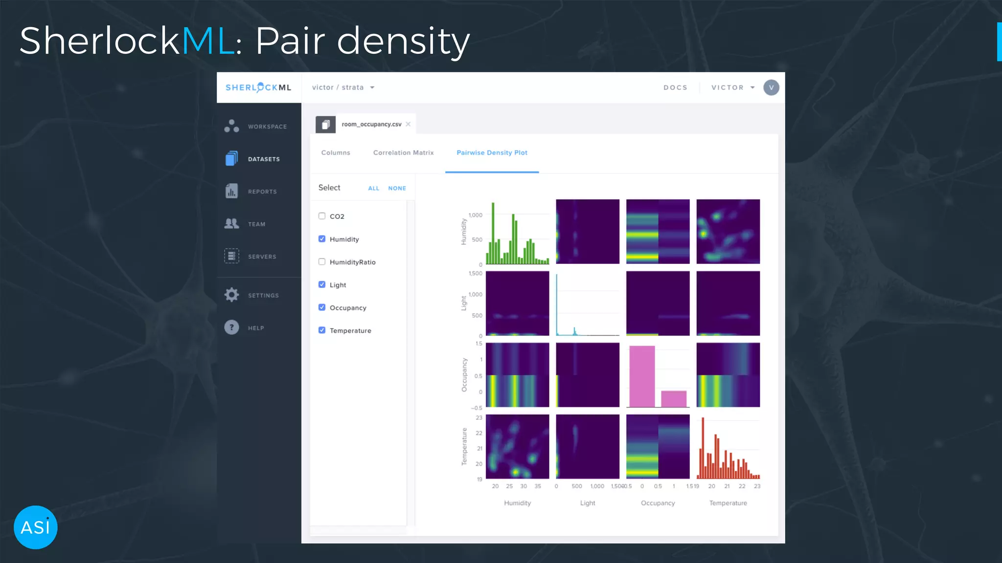 SherlockML: Pair density 