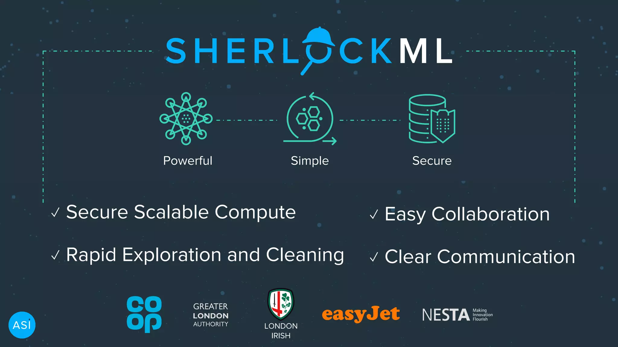 Copyright © ASI 2016 All rights reserved ✓ Secure Scalable Compute ✓ Rapid Exploration and Cleaning ✓ Easy Collaboration ✓ Clear Communication LONDON IRISH SecurePowerful Simple 