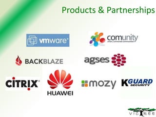 Products & Partnerships

 