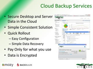 Cloud Backup Services
• Secure Desktop and Server
Data in the Cloud
• Simple Consistent Solution
• Quick Rollout
– Easy Configuration
– Simple Data Recovery

• Pay Only for what you use
• Data is Encrypted

 