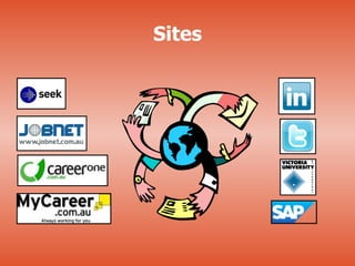 Sites
 