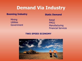 Demand Via Industry
Booming Industry            Static Demand

   Mining                      Retail
   Utilities                   FMCG
   Government                  Manufacturing
                               Financial Services

                TWO SPEED ECONOMY
 