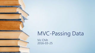 MVC-Passing Data
Vic Chih
2016-03-25
 