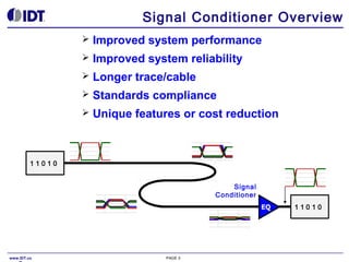 Signal Conditioner Overview


Improved system performance



Improved system reliability



Longer trace/cable



Standards compliance



Unique features or cost reduction

11010
Signal
Conditioner
11010

www.IDT.co

PAGE 3

 