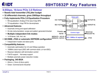 89HT0832P Key Features
8.0Gbps, 16-lane PCIe 3.0 Retimer
●
●
●

Resets total transmitter (TX) jitter budget
32 differential channels, gives 256Gbps throughput
Fully implements PCIe 3.0 Equalization Procedure
●
●

●

RX equalization: Analog CTLE plus 5-tap DFE
TX equalization: 4-tap FIR for de-emphasis

Advanced features
On-die instrumentation: scope and pattern generator/checker

●

Multiple independent link modes:

●

1x16-lanes, 2x8, 4x4, etc.
Independent master and slave ports

Compatibility features
●

Automatic optimization for 2.5 and 5Gbps operation

●

100MHz clock input (SSC with common-clock ,or non-SSC)

●

Receiver detection with termination control

●

Full EI support. Hot-swap support

●

Multiple automatic power reduction modes

Packaging, 345-BGA
●

20mm x 13mm (0.8mm pitch)

●

Green: Commercial & Industrial

www.IDT.co

Presets
RSTB

I2C/SMB, JTAG or automatic EEPROM configuration
●

●

EQ

FIR
serdes

A(0:15)TX(P:N)
B(0:15)RX(P:N)

Automatic timing and signal calibration

●

●

A(0:15)RX(P:N)
B(0:15)TX(P:N)

●

●

Data path

PAGE 5

MSDA/CL, A(2:0)
SSDA/CL, A(2:0)

Control logic
I2C / SMBus & registers

STATUS
GCLK(P:N)
JTAG

 