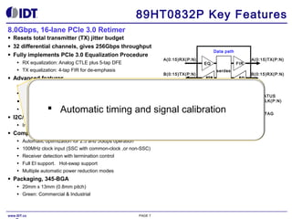 89HT0832P Key Features
8.0Gbps, 16-lane PCIe 3.0 Retimer
●
●
●

Resets total transmitter (TX) jitter budget
32 differential channels, gives 256Gbps throughput
Fully implements PCIe 3.0 Equalization Procedure
●
●

●

RX equalization: Analog CTLE plus 5-tap DFE
TX equalization: 4-tap FIR for de-emphasis

Advanced features
On-die instrumentation: scope and pattern generator/checker

●

Multiple independent link modes:

●

1x16-lanes, 2x8, 4x4, etc.

Presets
RSTB

FIR
serdes

Control logic

MSDA/CL, calibration
 Automatic timing and signalA(2:0) I2C / SMBus & registers
SSDA/CL, A(2:0)

I2C/SMB, JTAG or automatic EEPROM configuration
●

Independent master and slave ports

Compatibility features
●

Automatic optimization for 2.5 and 5Gbps operation

●

100MHz clock input (SSC with common-clock ,or non-SSC)

●

Receiver detection with termination control

●

Full EI support. Hot-swap support

●

●

EQ

A(0:15)TX(P:N)
B(0:15)RX(P:N)

Automatic timing and signal calibration

●

●

A(0:15)RX(P:N)
B(0:15)TX(P:N)

●

●

Data path

Multiple automatic power reduction modes

Packaging, 345-BGA
●

20mm x 13mm (0.8mm pitch)

●

Green: Commercial & Industrial

www.IDT.co

PAGE 7

STATUS
GCLK(P:N)
JTAG

 