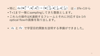 •
• c + -
• K
1 + + 2
• T a
 