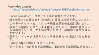 / 8 8
.88 / 1 0 8 1 / .821
• 0 1 1 5 sCc F 4
• C o7 Cr nC F 4
• C 5 3 c gc F 4
• c 7 8 3 d 5
CgC a 5 y 3g e
F 4
• gC a 5 gC i F
4
• g7 8 F 4
• 5 c 3 c F 4
 