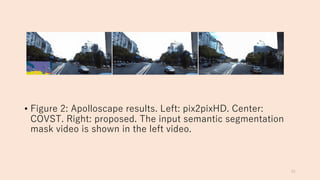 • 4 2 2 2 2 C C 2: 2
. 4 21 2 : 2 : 24 2: :
A 12 : : 2 2 A 12
 