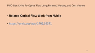 - : , , -
•
• 11.0 /3 2 / 0
 