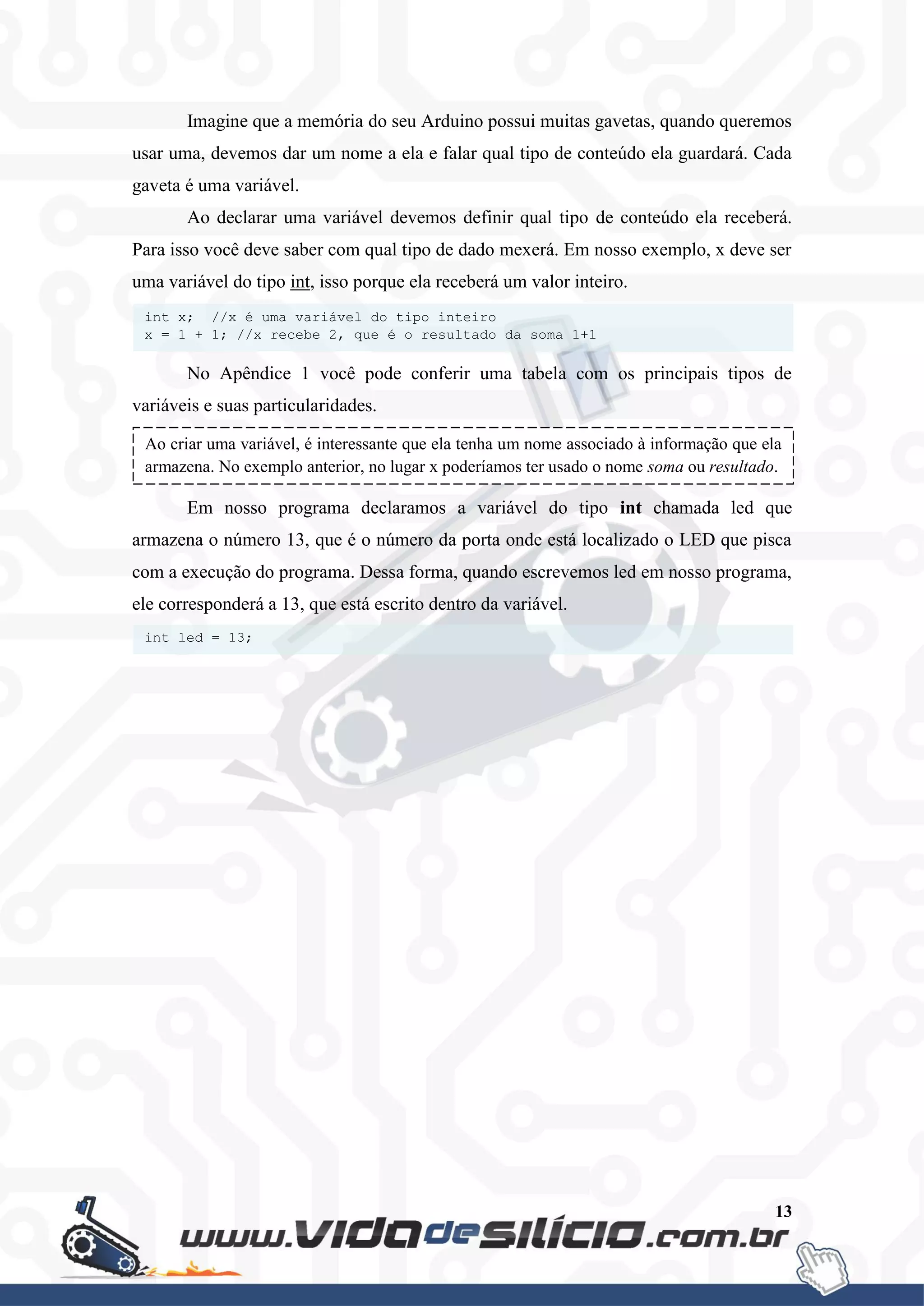 13
Imagine que a memória do seu Arduino possui muitas gavetas, quando queremos
usar uma, devemos dar um nome a ela e falar qual tipo de conteúdo ela guardará. Cada
gaveta é uma variável.
Ao declarar uma variável devemos definir qual tipo de conteúdo ela receberá.
Para isso você deve saber com qual tipo de dado mexerá. Em nosso exemplo, x deve ser
uma variável do tipo int, isso porque ela receberá um valor inteiro.
No Apêndice 1 você pode conferir uma tabela com os principais tipos de
variáveis e suas particularidades.
Em nosso programa declaramos a variável do tipo int chamada led que
armazena o número 13, que é o número da porta onde está localizado o LED que pisca
com a execução do programa. Dessa forma, quando escrevemos led em nosso programa,
ele corresponderá a 13, que está escrito dentro da variável.
int led = 13;
Ao criar uma variável, é interessante que ela tenha um nome associado à informação que ela
armazena. No exemplo anterior, no lugar x poderíamos ter usado o nome soma ou resultado.
int x; //x é uma variável do tipo inteiro
x = 1 + 1; //x recebe 2, que é o resultado da soma 1+1
 
