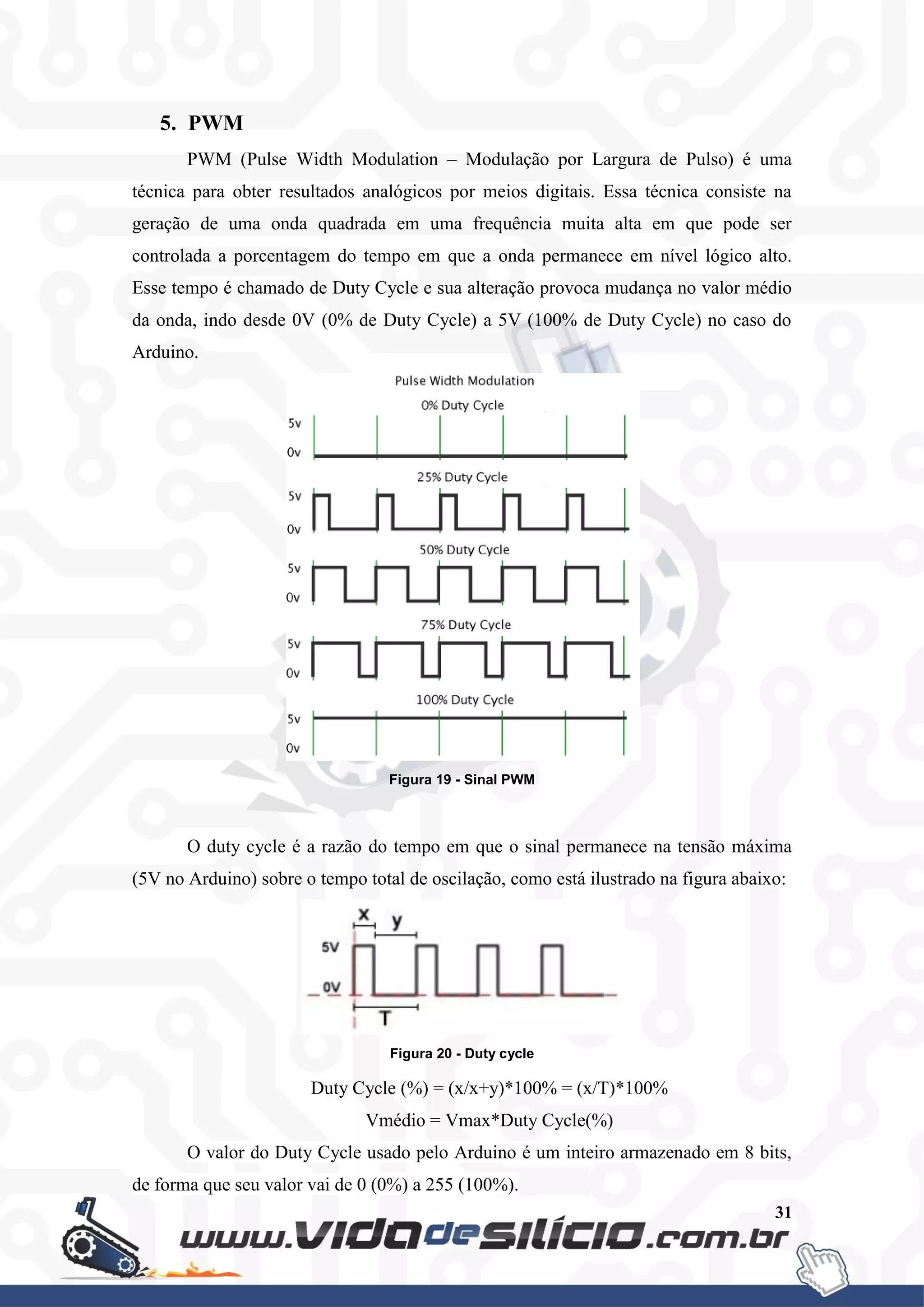 31
5. PWM
PWM (Pulse Width Modulation – Modulação por Largura de Pulso) é uma
técnica para obter resultados analógicos por meios digitais. Essa técnica consiste na
geração de uma onda quadrada em uma frequência muita alta em que pode ser
controlada a porcentagem do tempo em que a onda permanece em nível lógico alto.
Esse tempo é chamado de Duty Cycle e sua alteração provoca mudança no valor médio
da onda, indo desde 0V (0% de Duty Cycle) a 5V (100% de Duty Cycle) no caso do
Arduino.
Figura 19 - Sinal PWM
O duty cycle é a razão do tempo em que o sinal permanece na tensão máxima
(5V no Arduino) sobre o tempo total de oscilação, como está ilustrado na figura abaixo:
Figura 20 - Duty cycle
Duty Cycle (%) = (x/x+y)*100% = (x/T)*100%
Vmédio = Vmax*Duty Cycle(%)
O valor do Duty Cycle usado pelo Arduino é um inteiro armazenado em 8 bits,
de forma que seu valor vai de 0 (0%) a 255 (100%).
 