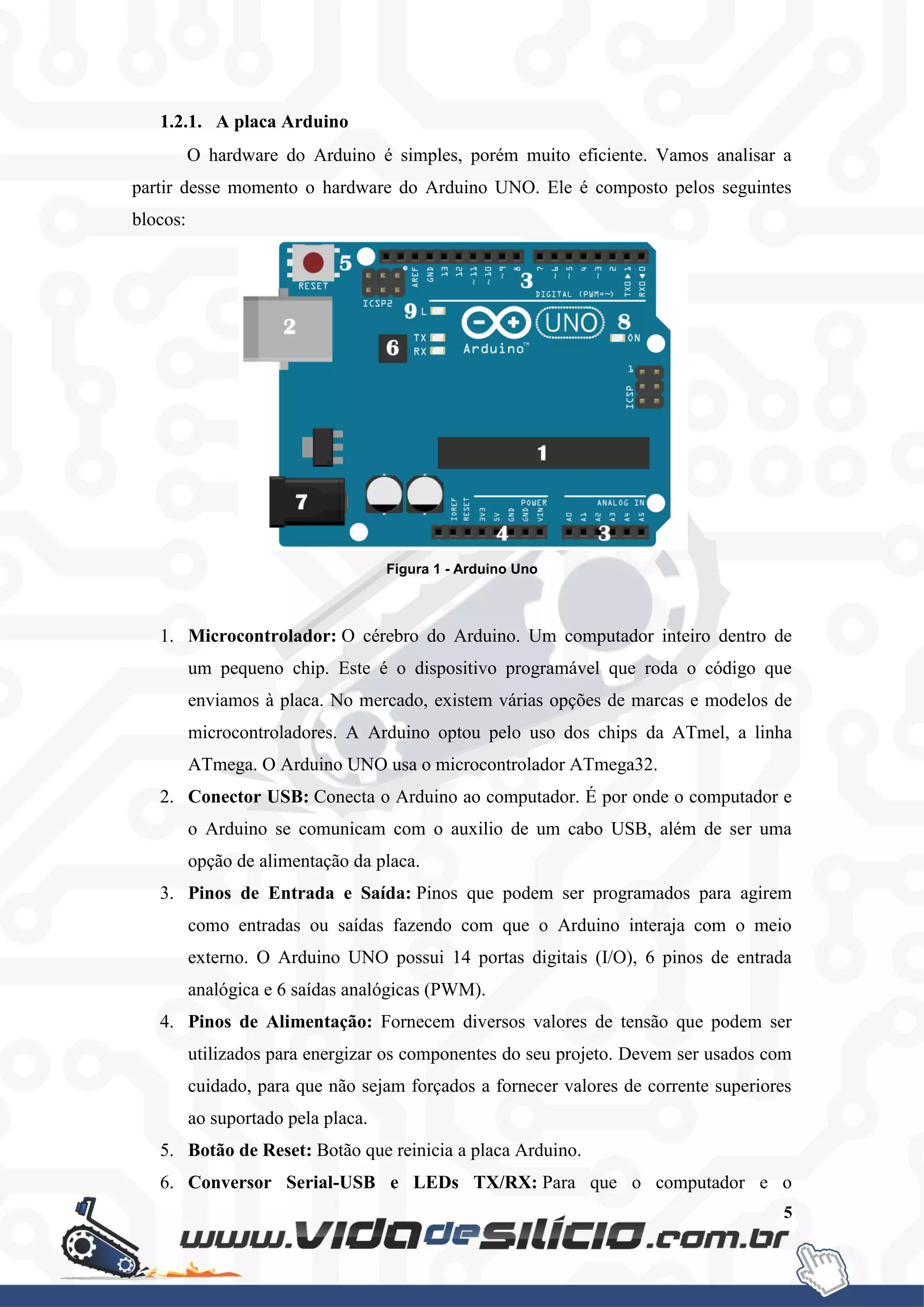 5
1.2.1. A placa Arduino
O hardware do Arduino é simples, porém muito eficiente. Vamos analisar a
partir desse momento o hardware do Arduino UNO. Ele é composto pelos seguintes
blocos:
Figura 1 - Arduino Uno
1. Microcontrolador: O cérebro do Arduino. Um computador inteiro dentro de
um pequeno chip. Este é o dispositivo programável que roda o código que
enviamos à placa. No mercado, existem várias opções de marcas e modelos de
microcontroladores. A Arduino optou pelo uso dos chips da ATmel, a linha
ATmega. O Arduino UNO usa o microcontrolador ATmega32.
2. Conector USB: Conecta o Arduino ao computador. É por onde o computador e
o Arduino se comunicam com o auxilio de um cabo USB, além de ser uma
opção de alimentação da placa.
3. Pinos de Entrada e Saída: Pinos que podem ser programados para agirem
como entradas ou saídas fazendo com que o Arduino interaja com o meio
externo. O Arduino UNO possui 14 portas digitais (I/O), 6 pinos de entrada
analógica e 6 saídas analógicas (PWM).
4. Pinos de Alimentação: Fornecem diversos valores de tensão que podem ser
utilizados para energizar os componentes do seu projeto. Devem ser usados com
cuidado, para que não sejam forçados a fornecer valores de corrente superiores
ao suportado pela placa.
5. Botão de Reset: Botão que reinicia a placa Arduino.
6. Conversor Serial-USB e LEDs TX/RX: Para que o computador e o
 