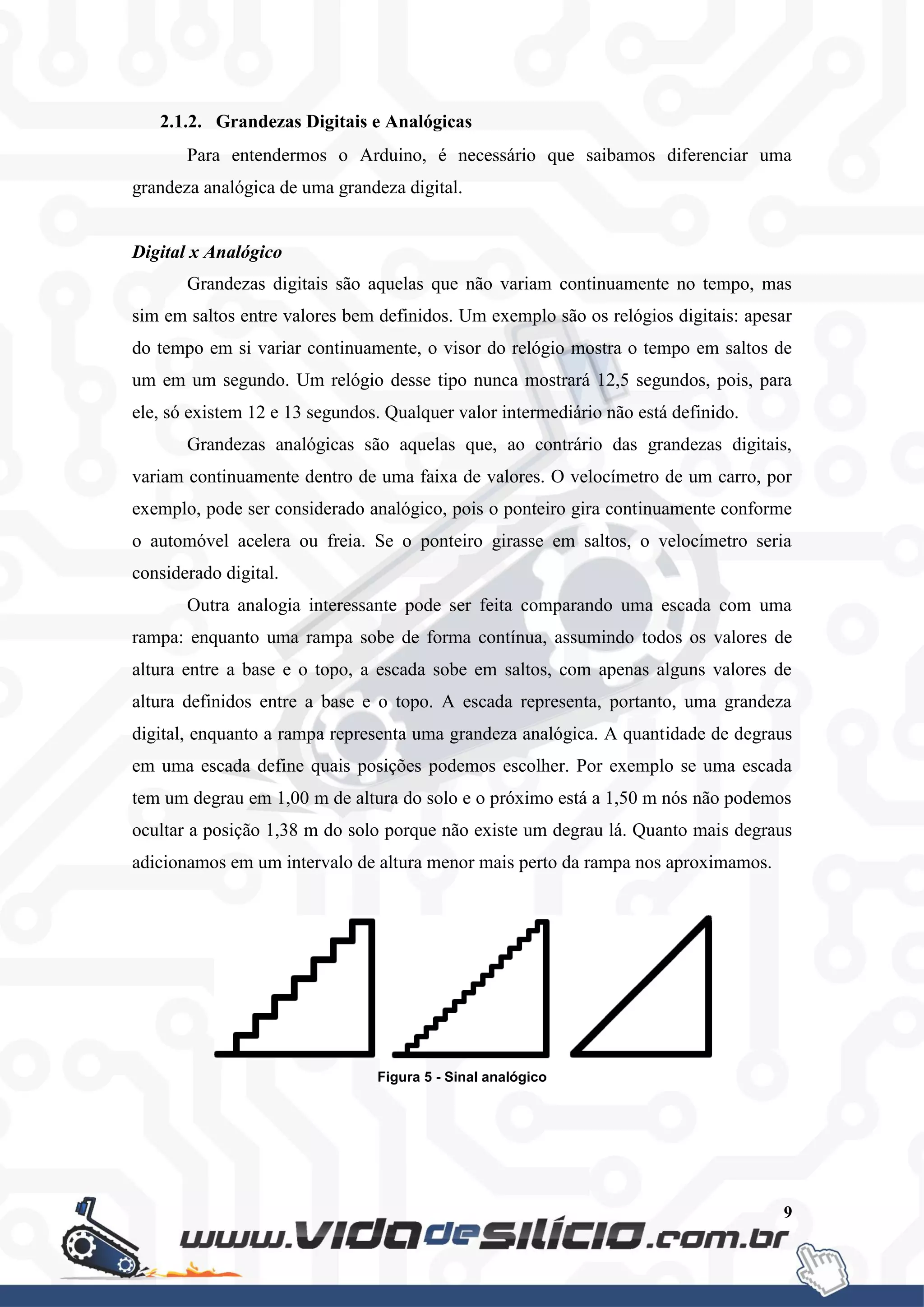 9
2.1.2. Grandezas Digitais e Analógicas
Para entendermos o Arduino, é necessário que saibamos diferenciar uma
grandeza analógica de uma grandeza digital.
Digital x Analógico
Grandezas digitais são aquelas que não variam continuamente no tempo, mas
sim em saltos entre valores bem definidos. Um exemplo são os relógios digitais: apesar
do tempo em si variar continuamente, o visor do relógio mostra o tempo em saltos de
um em um segundo. Um relógio desse tipo nunca mostrará 12,5 segundos, pois, para
ele, só existem 12 e 13 segundos. Qualquer valor intermediário não está definido.
Grandezas analógicas são aquelas que, ao contrário das grandezas digitais,
variam continuamente dentro de uma faixa de valores. O velocímetro de um carro, por
exemplo, pode ser considerado analógico, pois o ponteiro gira continuamente conforme
o automóvel acelera ou freia. Se o ponteiro girasse em saltos, o velocímetro seria
considerado digital.
Outra analogia interessante pode ser feita comparando uma escada com uma
rampa: enquanto uma rampa sobe de forma contínua, assumindo todos os valores de
altura entre a base e o topo, a escada sobe em saltos, com apenas alguns valores de
altura definidos entre a base e o topo. A escada representa, portanto, uma grandeza
digital, enquanto a rampa representa uma grandeza analógica. A quantidade de degraus
em uma escada define quais posições podemos escolher. Por exemplo se uma escada
tem um degrau em 1,00 m de altura do solo e o próximo está a 1,50 m nós não podemos
ocultar a posição 1,38 m do solo porque não existe um degrau lá. Quanto mais degraus
adicionamos em um intervalo de altura menor mais perto da rampa nos aproximamos.
Figura 5 - Sinal analógico
 