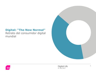 Digital: “The New Normal”
Retrato del consumidor digital
mundial




                                 Digital Life   6
                                 © TNS 2012
 
